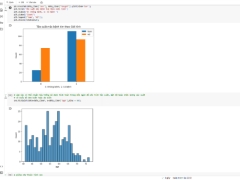 Code đồ án - Ứng dụng Machine Learning Khai Phá Bộ Dữ Liệu Bệnh Tim Mạch + File Báo cáo - Code Python - Khai Thác Dữ Liệu và Ứng Dụng