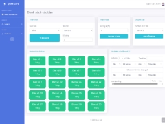 Code đồ án Code PHP & MySQL Website Quản Lý Quán Cafe Full code MVC + Database