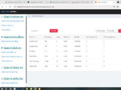 Code web quản lý phòng trọ Php Mysql