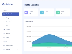 Code website bán quần áo và mỹ phẩm laravel 7x