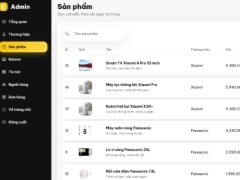 Đồ án cửa hàng bán điện máy giao diện đẹp