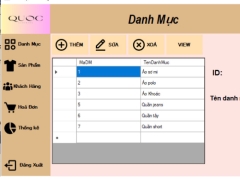 Đồ án quản lý bán hàng c# winform