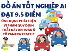 Đồ án tốt nghiệp AI 9.5 điểm Powerpoint 22 slide đề tài phát hiện vi phạm quy định thát dây an toàn ô tô mạng Yolov 12 mới nhất 2025