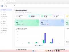 Đồ án tốt nghiệp Hệ thống quản lý kho hàng báo cáo thống kê chatbot AI full báo cáo