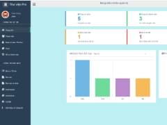 Dự án Hệ thống quản lý thư viện nâng cao bằng PHP
