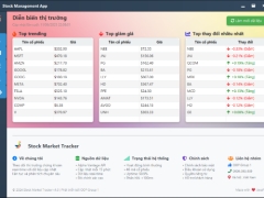 Full code phần mềm Phân Tích và Theo Dõi Thị Trường Chứng Khoán (JavaFx)