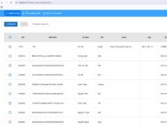Full code phần mềm website quản lý hồ sơ trường đại học