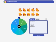 Full sorce code website vòng quay may mắn - Wheel of names.