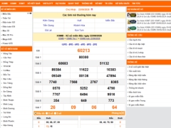 Full source website Kết Quả Xổ Số