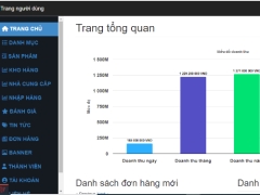 Fullcode và database có Báo cáo Tốt Nghiệp website bán hàng bằng laravel 10