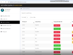 Hệ thống quản lý khách sạn PHP giao diện đẹp