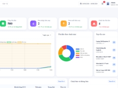 Hệ thống quản lý kho hàng WMS Pro