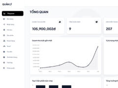 Hệ thống web app quản lý bán hàng cho doanh nghiệp 2026