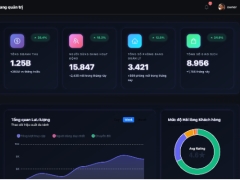 App quản lý nhà trọ thông minh – Theo dõi phòng, tiền thuê, khách thuê (Có demo trực tiếp)
