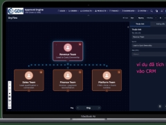 Org chart, MongoDB, JSON, Responsive