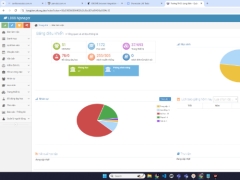 Phần mềm quản lý trường học ERP PHP - Mysql giáo dục trường học cấp 2, 3 đầy đủ chức năng siêu chi tiết có hướng dẫn cài đặt