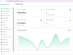 Phần mềm website quản lý kho hàng quản lý nhập hàng bán hàng | Quản lý kho hàng sản phẩm và khách hàng kho hàng tồn kho thu chi