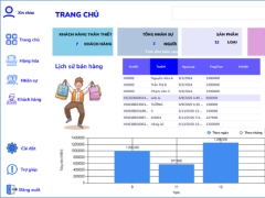 Quản lí cửa hàng bán quần áo C#