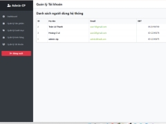 Quản lý cửa hàng bán linh kiện điện tử asp.net