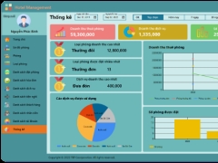 Quản lý khách sạn winfom c#