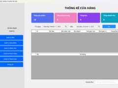 Quản lý quán Trà Sữa Meotea
