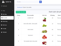 Share code + Báo cáo website thương mại điện tử bán trái cây php mysql