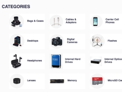 Sharecode Web bán đồ điện tử Spring Boot Thymleaf - Tích hợp Paypal và Oauth2 - Full source code + báo cáo + slide thuyết trình