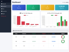 Source Code quản lý chi tiêu