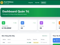 Source Code Website Đặt Đồ Ăn Online (Food Delivery) - Spring Boot 3, Java 21, ReactJS, Redis