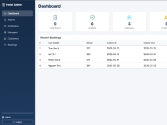 Trang web quản lý khách sạn - PHP , MySQL