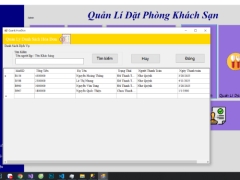Ứng dụng quản lý khách sạn Mường Thanh C# WinForms, sử dụng SQL server