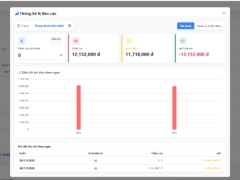 Ứng dụng quản lý lương cho nhân viên làm part-time bằng php