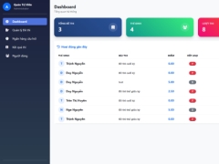 Web app giải pháp hỗ trợ thi trực tuyến chống gian lân cho giáo viên mới nhất 2026