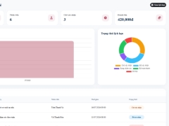 Web đặt lịch chăm sóc mẹ và bé