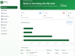 Web quản lý siêu thị mini