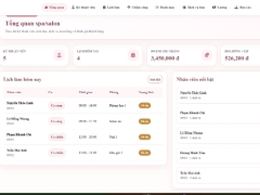 Web quản lý spa salon