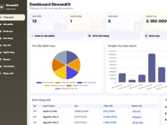 Website bán đồ livestream StreamKit