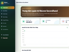 Website bán đồ second hand tích hợp AI bán hàng