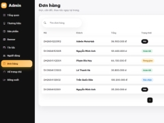 Website bán xe máy giao diện đẹp