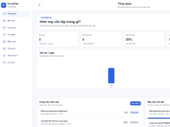 Website Lập Kế Hoạch Cá Nhân
