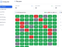 Website Quản Lý Bãi Giữ Xe Trung Tâm Thương Mại
