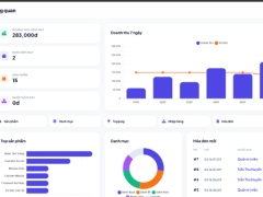 Website quản lý bán bánh ngọt