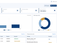 Website quản lý chung cư
