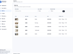 Website Quản Lý Chung Cư Mini Nội Bộ