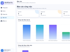 Website quản lý công việc nội bộ công ty