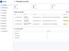 Website Quản Lý Cửa Hàng Sửa Chữa linh kiện điện tử
