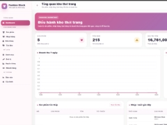 Website quản lý kho quần áo thời trang