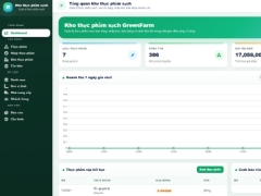 Website quản lý kho thực phẩm sạch