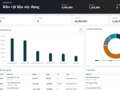 Website quản lý kho và bán hàng vật liệu xây dựng