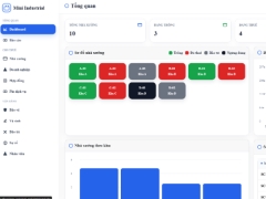 Website quản lý khu công nghiệp mini